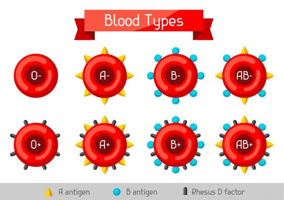 How Does Blood Type Impact Your Risk of Dementia?