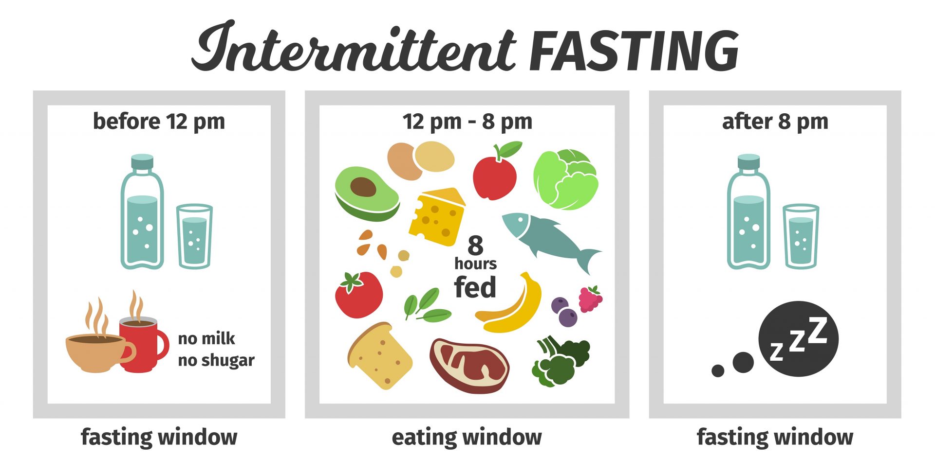 does-intermittent-fasting-help-older-adults-age-gracefully