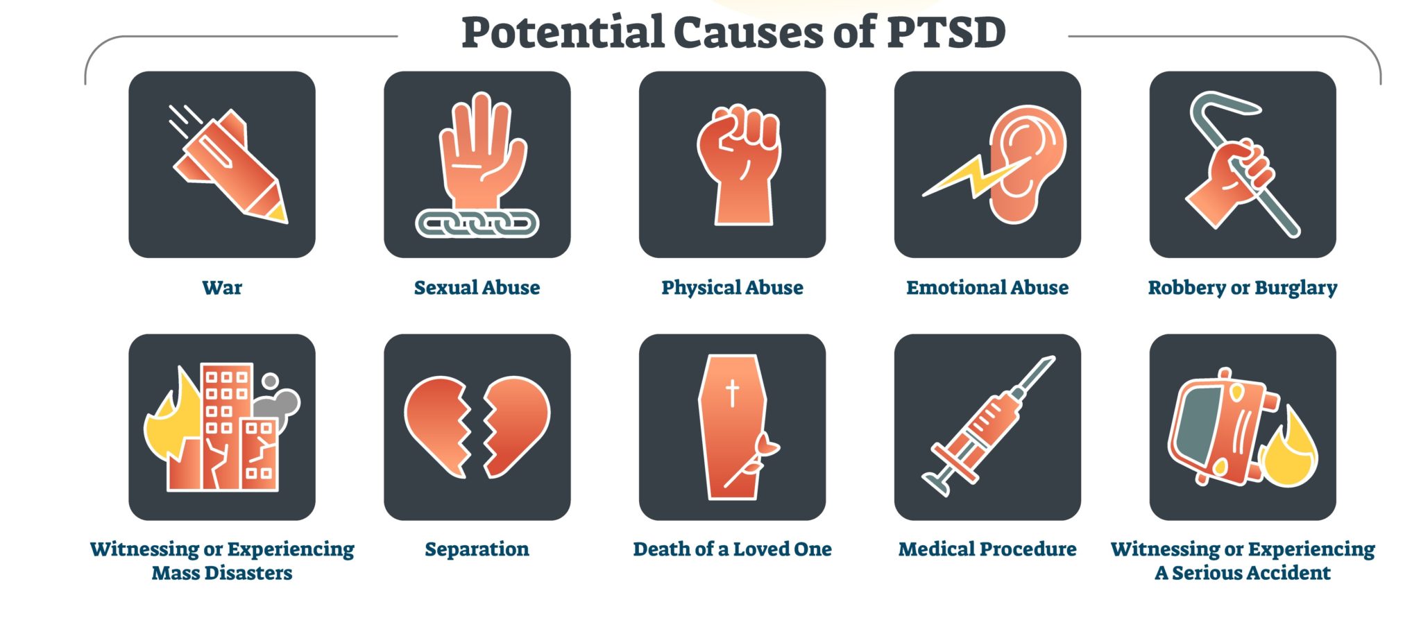 How Does PTSD Impact Cognitive Function?